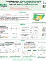 Lassa Fever